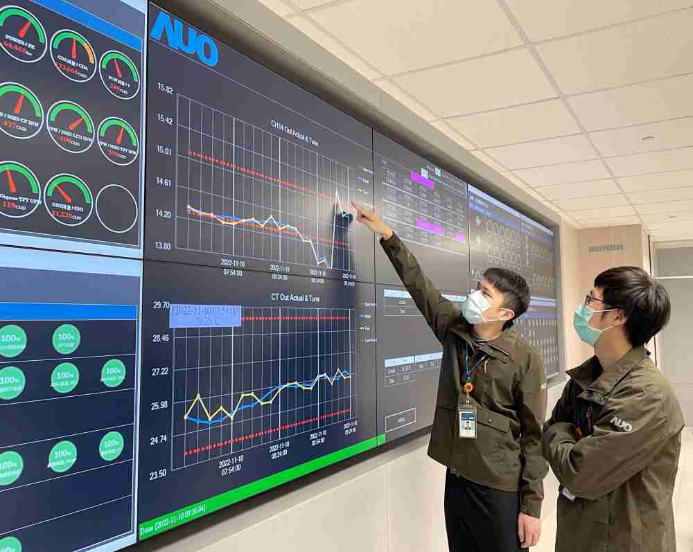 红龙扑克透过智慧化能源管理，，，实时监控以及应对异常状态下的能源与资源消耗